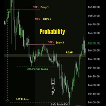 Do you think Money is Real? Your answer is perhaps what is stopping you from becoming rich.