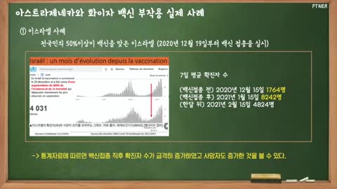 간호사 시절 찍은 백신영상