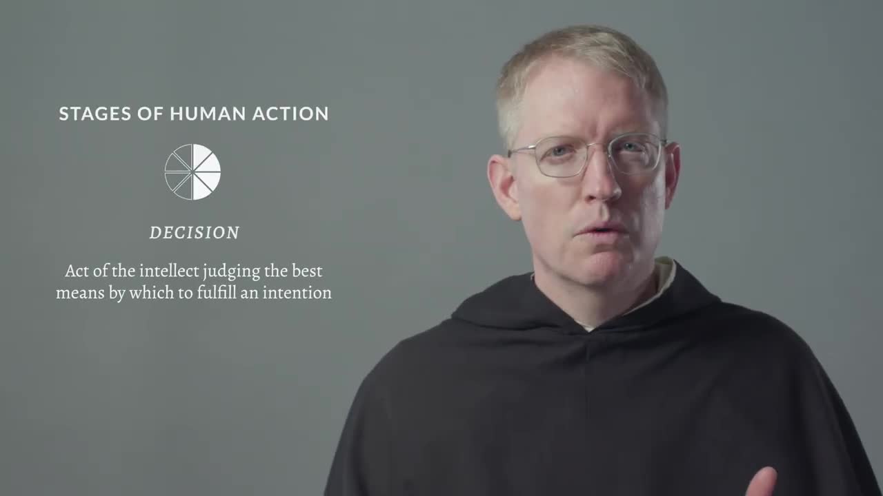 Human Action (Aquinas 101)