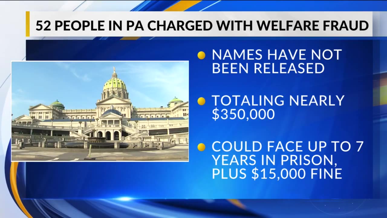 52 people charged with welfare fraud in Pennsylvania, Inspector General reports