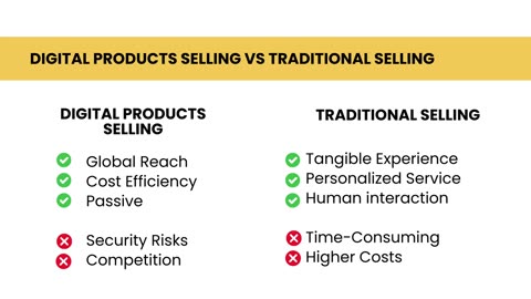 How to Start Digital Product Selling | Philippines | Passive Income