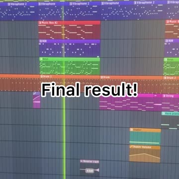 How I made a dreamy alternative beat in fl studio!