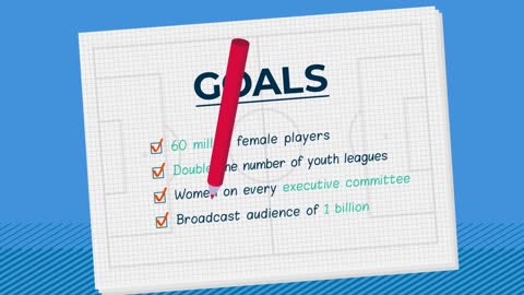 FIFA’s First Women’s Football Strategy