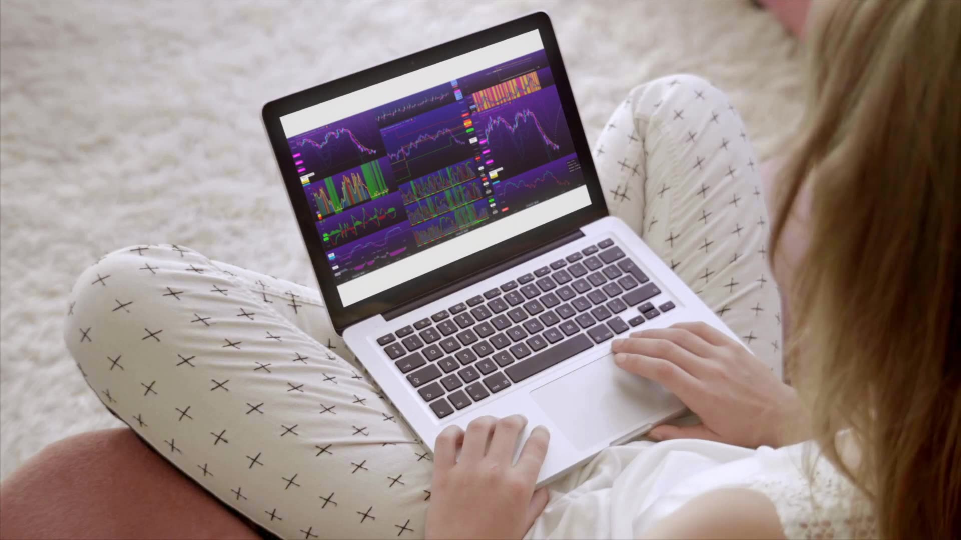 The Worlds Best Trading Indicators!