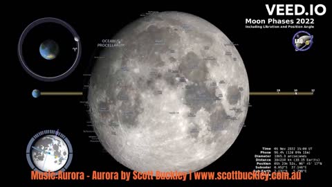 The Moon - Northern Hemisphere