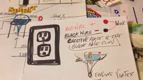 The Creative Force Is The Black Hole Sun Explained