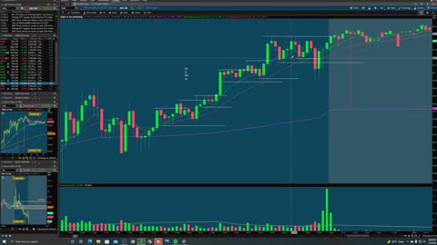 Drawing Pivot Points