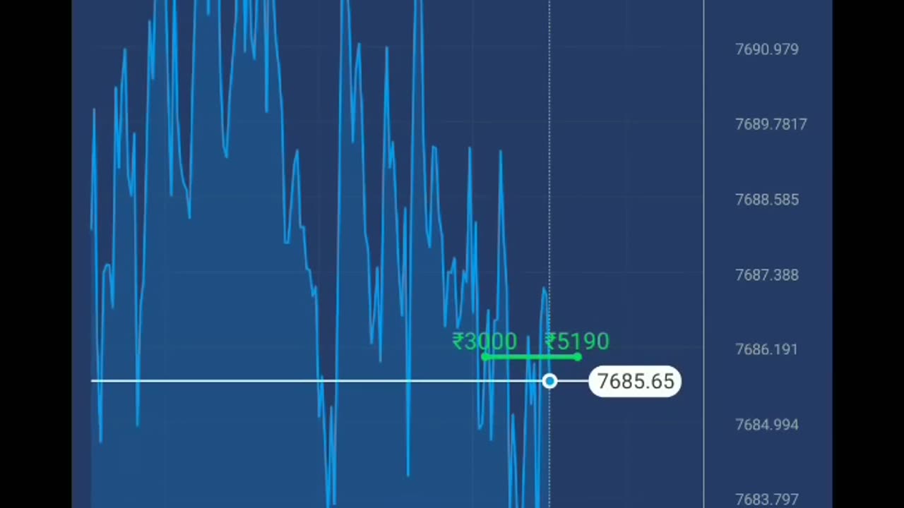 Best trading signal vip groups and best app