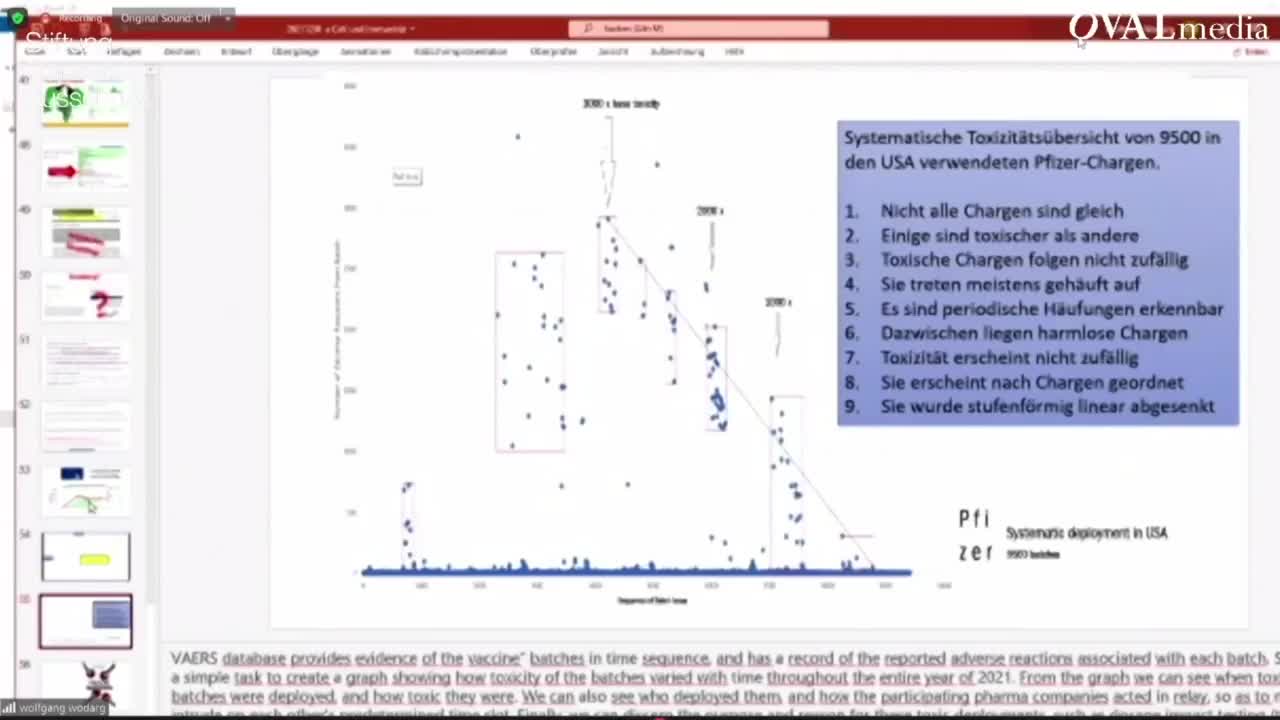 Reiner Fuellmich: “New Findings… Enough to Dismantle the Entire (VAX COVID) Industry!”