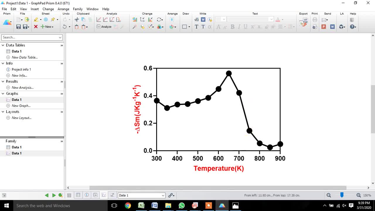 Magnetocaloric Effect (MCE) Calculation from temperature dependent M-H loop using Prism Software