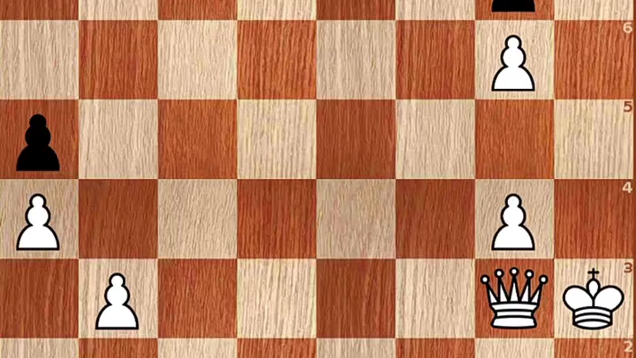 Chess Tactic. Black to Play. Find the Best Move! #fyp #chess #kyrylodemchenko