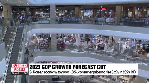 S. Korea's economic growth to fall below 2% in 2023 on weak exports: KDI