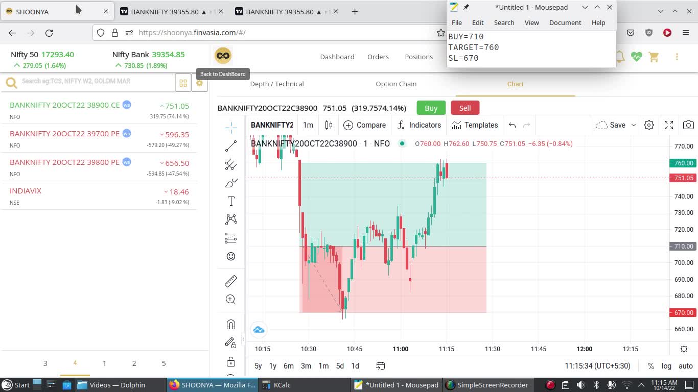 Bank Nifty Paper Trading 14 Oct 2022 | Loss of 1000/- INR