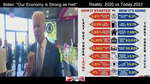 Side by Side Biden Economy Strong as Hell vs Reality