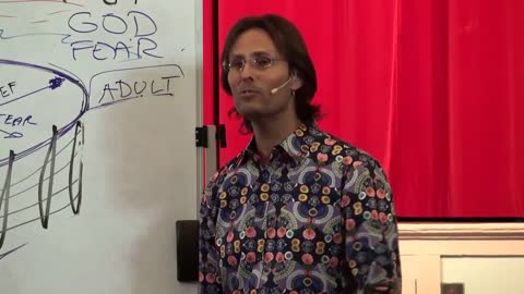 Examine Yourselves Again, Feel Why, Relationship with God, Soulmate (Twin Flame in New Age)