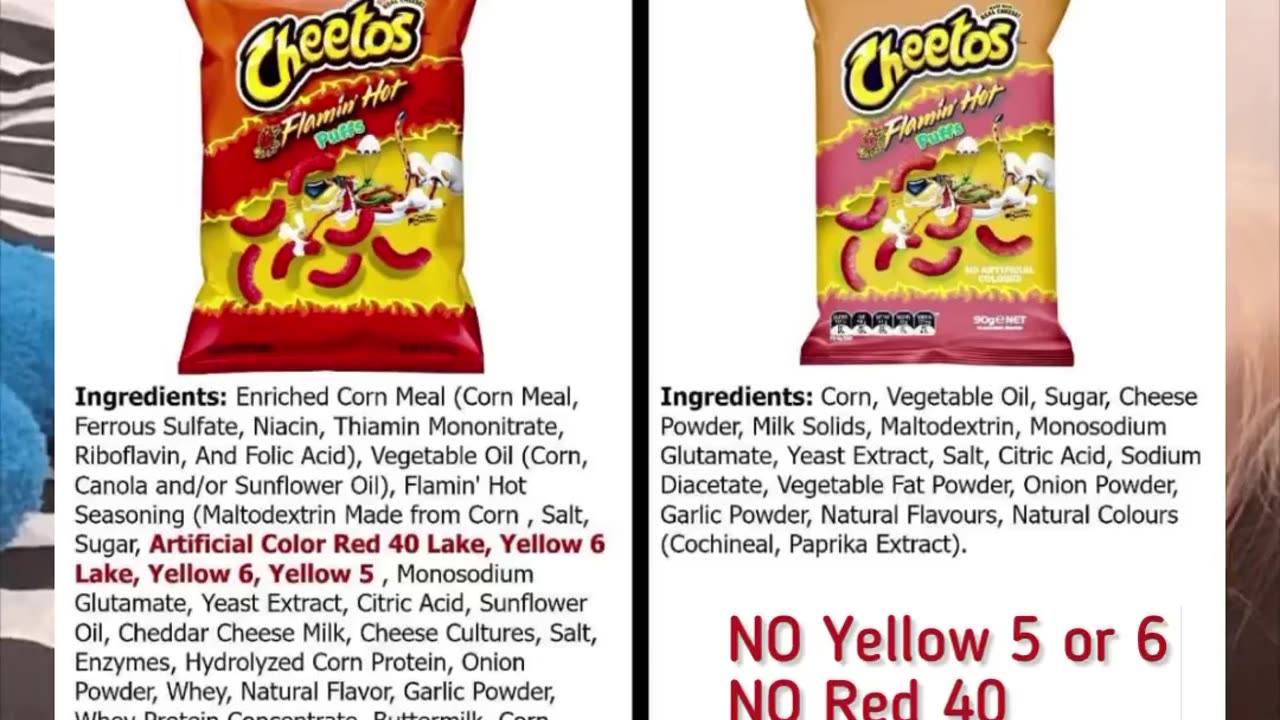 Health - Food Ingredients Different In Other Countries