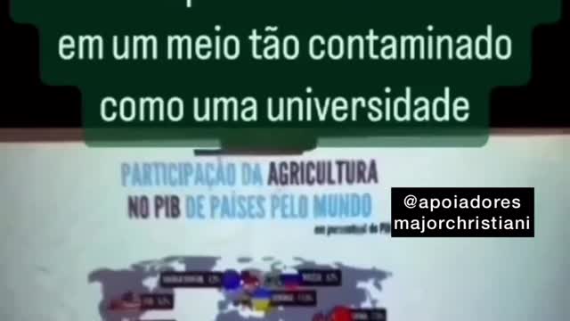 Raridade , Professora de Universidade diz a real situação do Brasil