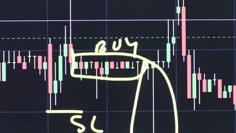 Stock market pe SL hit pe