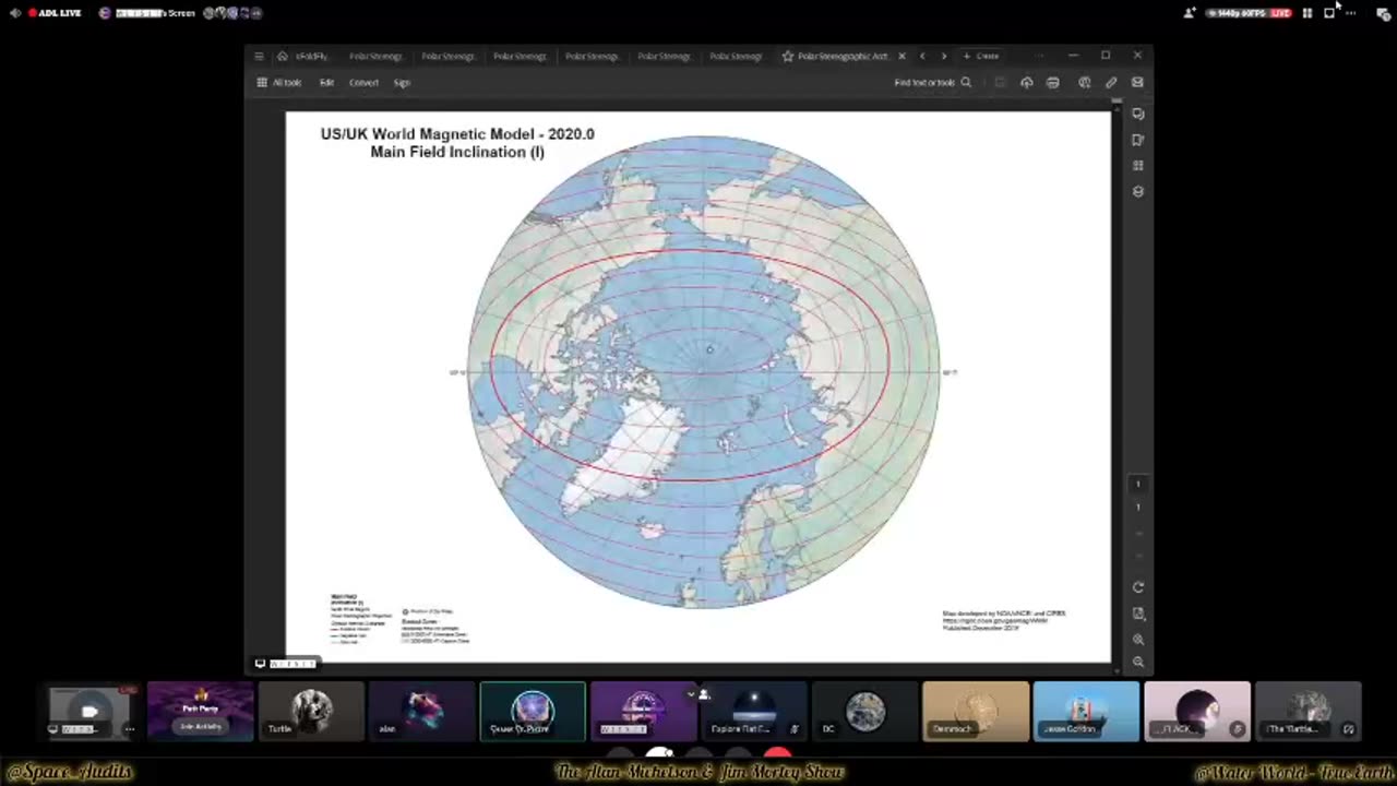 ADL - R&D Session - Magnetic Declination