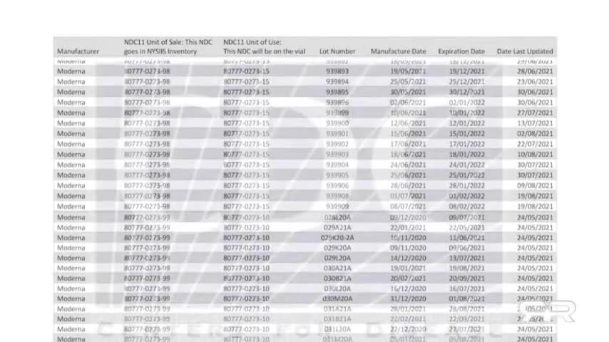 Wie schlimm ist meine Charge!?