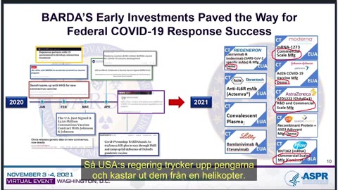 [Svenska] Sasha Latypova-COVID-19 Countermeasures Evidence of the Intent to Harm