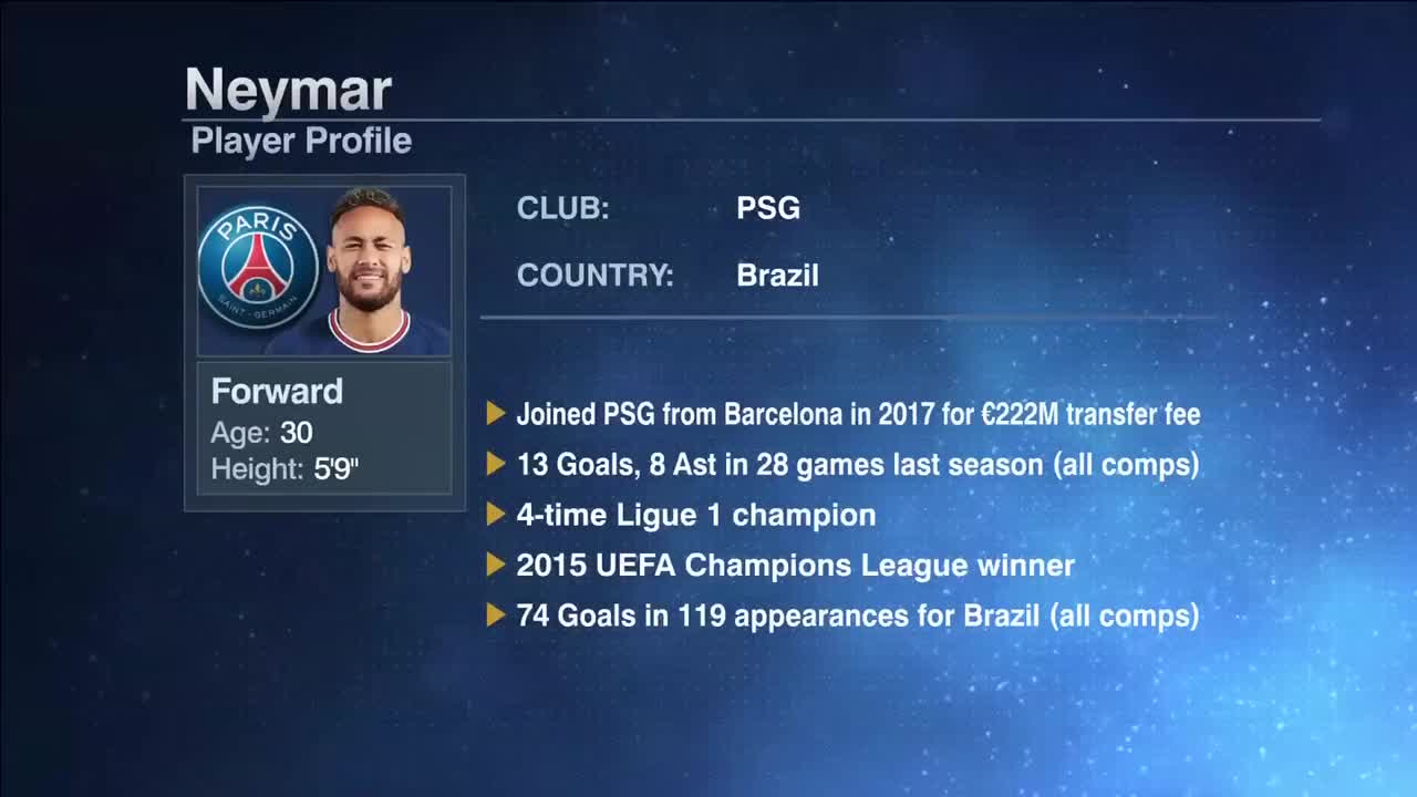 Nedum Onuoha: I do not like the idea of Neymar at Manchester City | ESPN FC
