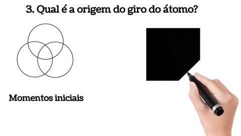 3 coisas sobre o átomo que só a Escola de Lucifer explica