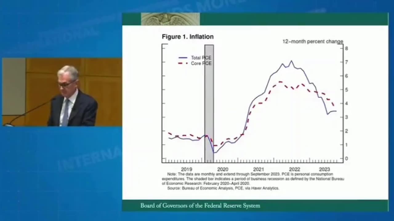 "Just Close the F------ Door" - Jerome Powell Blasts Crazed Climate Protestors