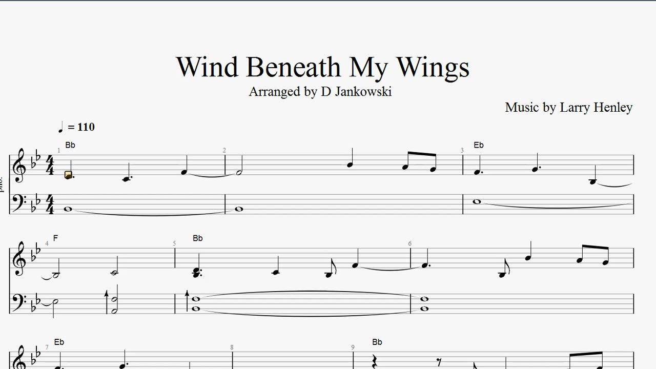 How to play Wind Beneath My Wings on piano