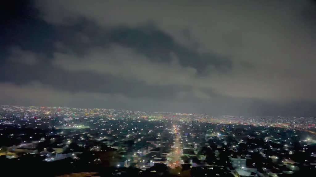 Best views