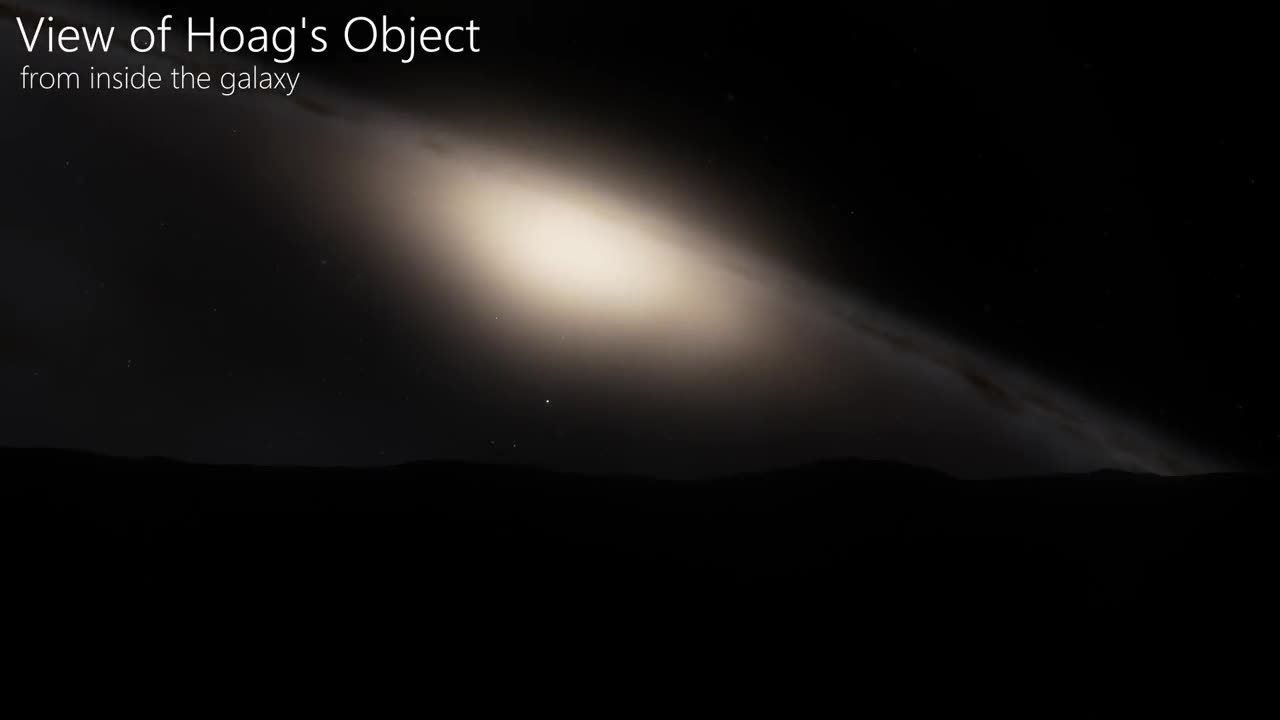 Views from Different Galaxies (Simulation) II
