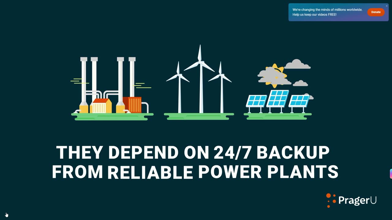 Fossil Fuels (Alex Epstein) 07-04-23