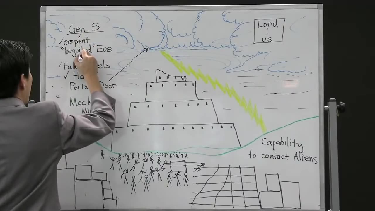 (Dr. Gene Kim) INSANE THINGS in the Tower of Babel