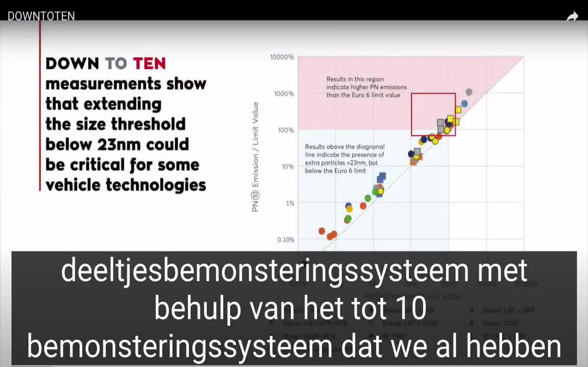 WAAROM WORDEN WIJ ALLEMAAL ZIEK (GEMAAKT)...?