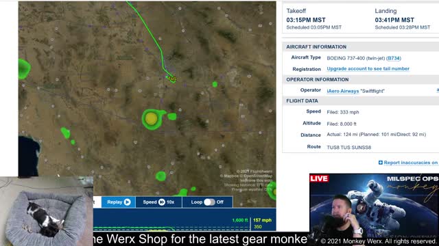 -7-31-21 Sit Rep Monkeywerx