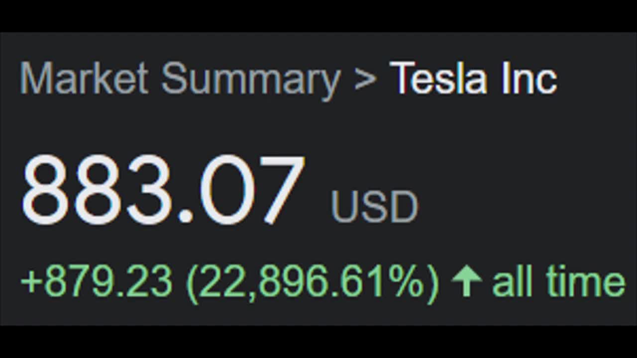 Curb Your Enthusiasm - Jim Cramer on Tesla