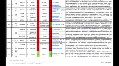 152. 미보건당국이 조류독감을 공중보건 위기로 천명하다.