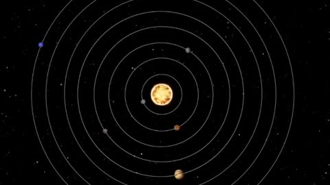 How people think our solar system work 🤯