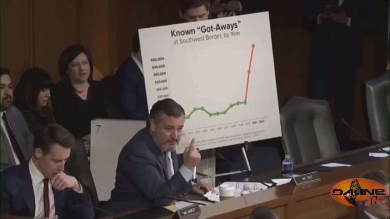 EPIC - Senator Cruz BLASTS Mayorkas on Biden’s lawless and unconstitutional border policies. 3.28.23