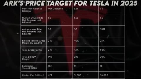 Peter lynch on investing in 2023