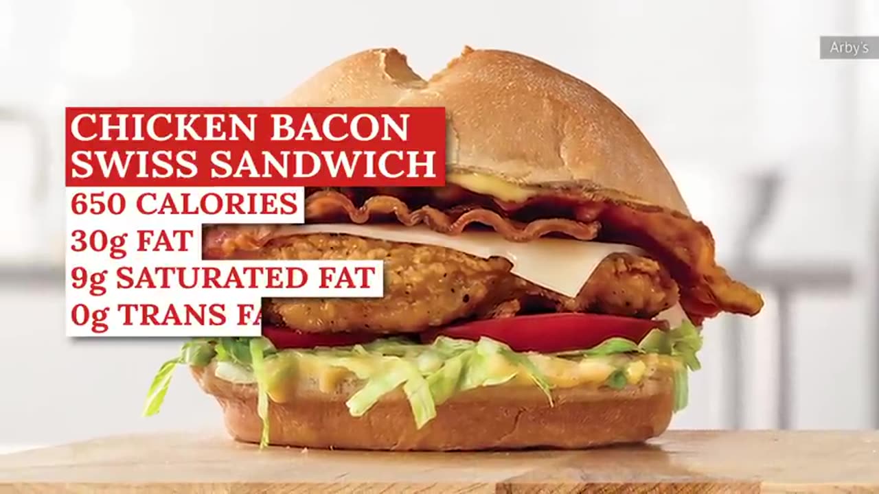 The Unhealthiest Sandwiches You Can Order At Arby's