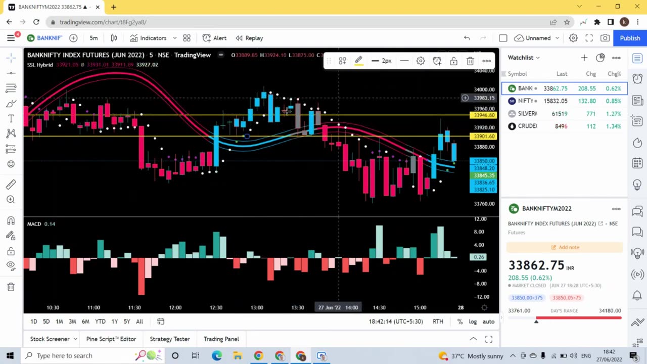 Best Tradingview Indicator for Scalping _ How to use MACD effectively