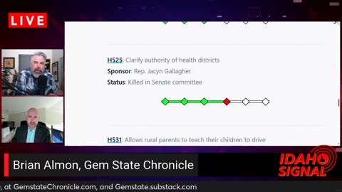 Brian Almon Part 1: Session snapshot of the 2024 Idaho Legislature