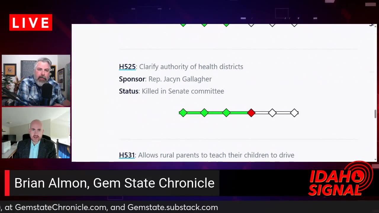 Brian Almon Part 1: Session snapshot of the 2024 Idaho Legislature