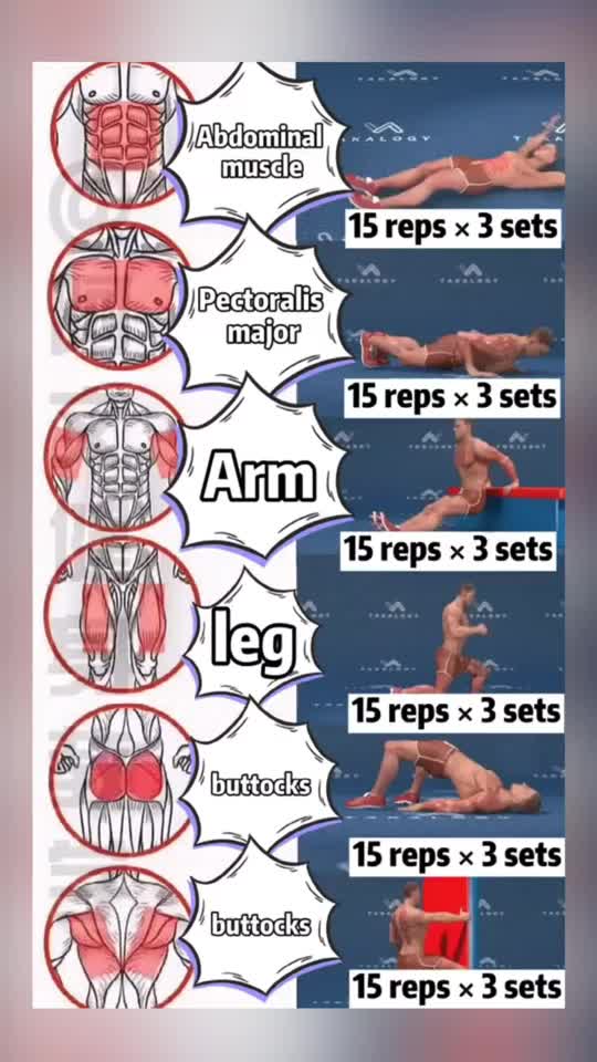 Bodyweight Training Workout Exercises At Home