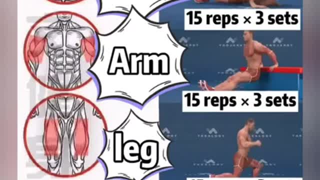 Bodyweight Training Workout Exercises At Home