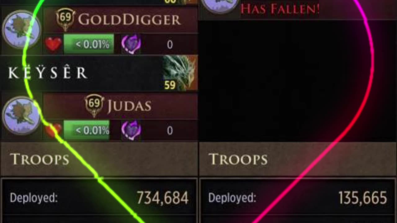 Kings Landing Unlocks