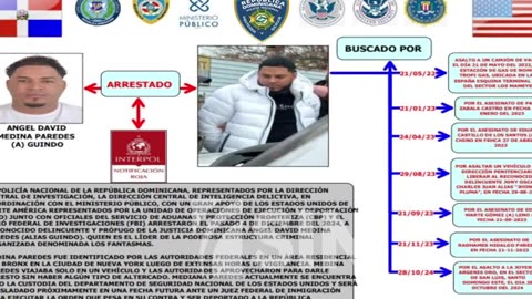 Apresan en EE.UU. tercer hombre más buscado por la PN