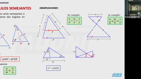 ANUAL ADUNI 2023 | REFORZAMIENTO 05 | GEOMETRÍA TEORÍA