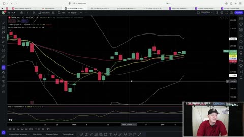 ✅✅ MASSIVE NEWS FOR THE TESLA STOCK PRICE PREDICTION and the LUCID STOCK PRICE PREDICTION!